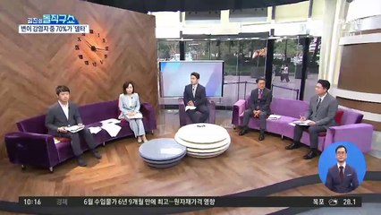 1600명 선도 무너졌다…연일 최대 확진자 기록