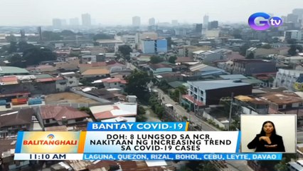 DOH: 8 lungsod sa NCR, nakitaan ng increasing trend sa COVID-19 cases | BT