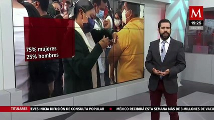 Milenio Noticias con Sergio Gómez Villarreal, 13 de julio de 2021
