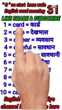#gyan_available_short_31. English to Hindi English word meaning // Hindi to English word meaning