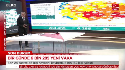 Faruk Aksoy ile Haber Servisi - 13 Temmuz 2021