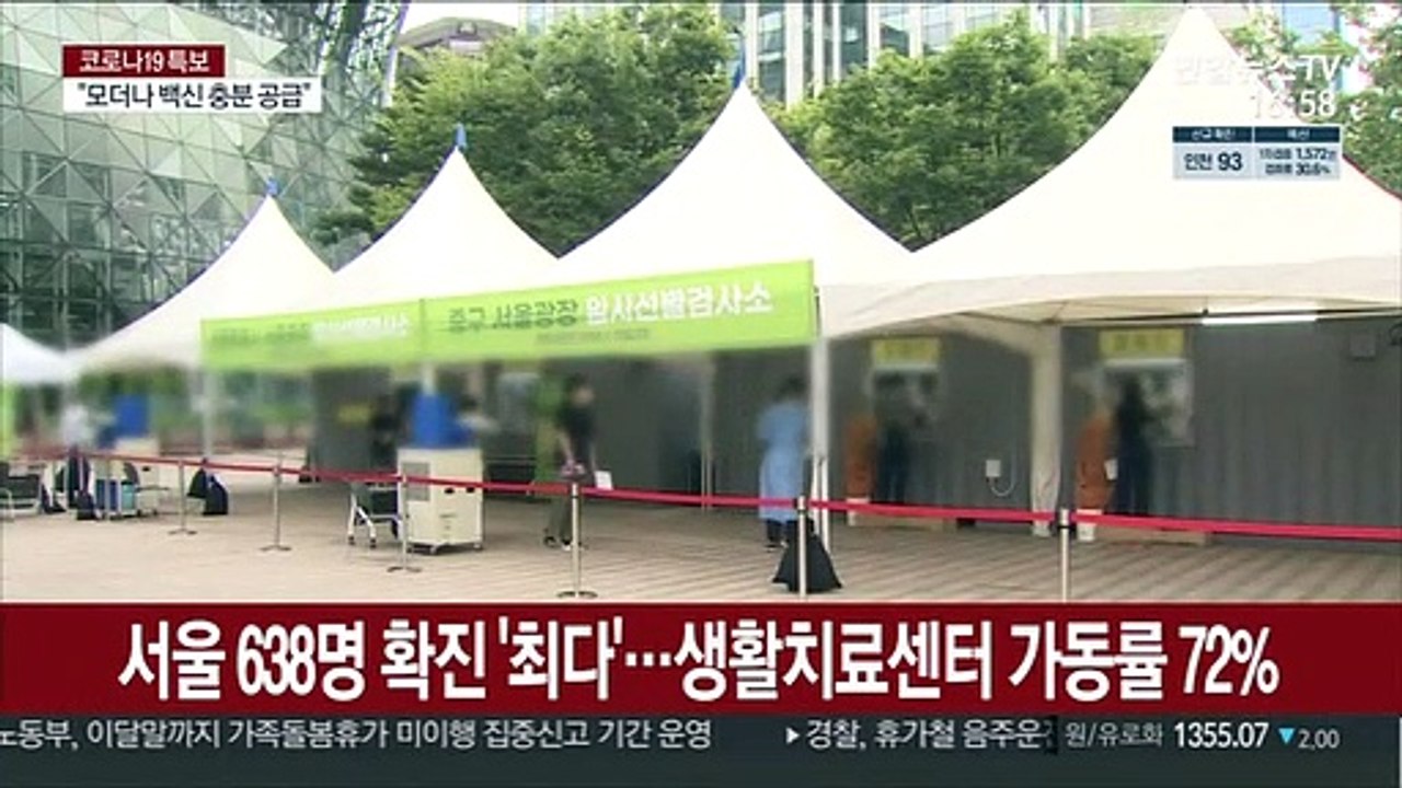 서울 638명 확진 역대 최다…생활치료센터 가동률 72%