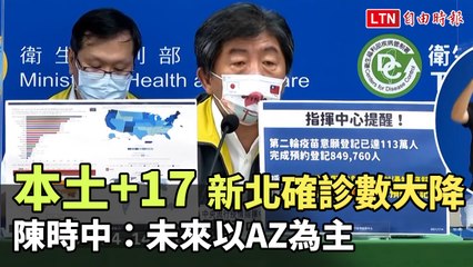 本土+17 新北大降 桃園第2 陳時中：未來以AZ為主 讓想打的人先打