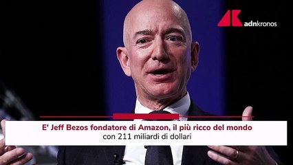 Jeff Bezos si conferma il più ricco del mondo con 211 miliardi