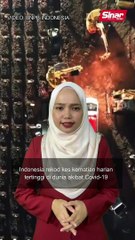 Covid-19 di Indonesia makin tenat!