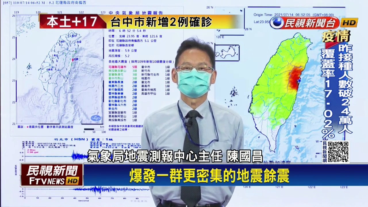花蓮6小時內連34震！　氣象局：上週雙主震「餘震」