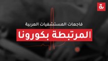 فاجعات المستشفيات العربية المرتبطة بكورونا