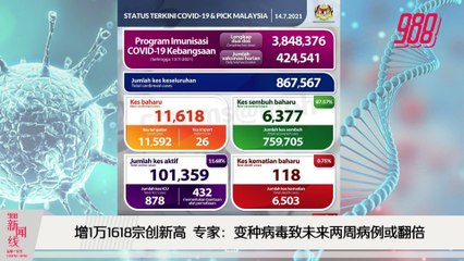 《988新闻线》2021年7月14日