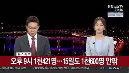 [속보] 오후 9시 1천421명…15일도 1천600명 안팎