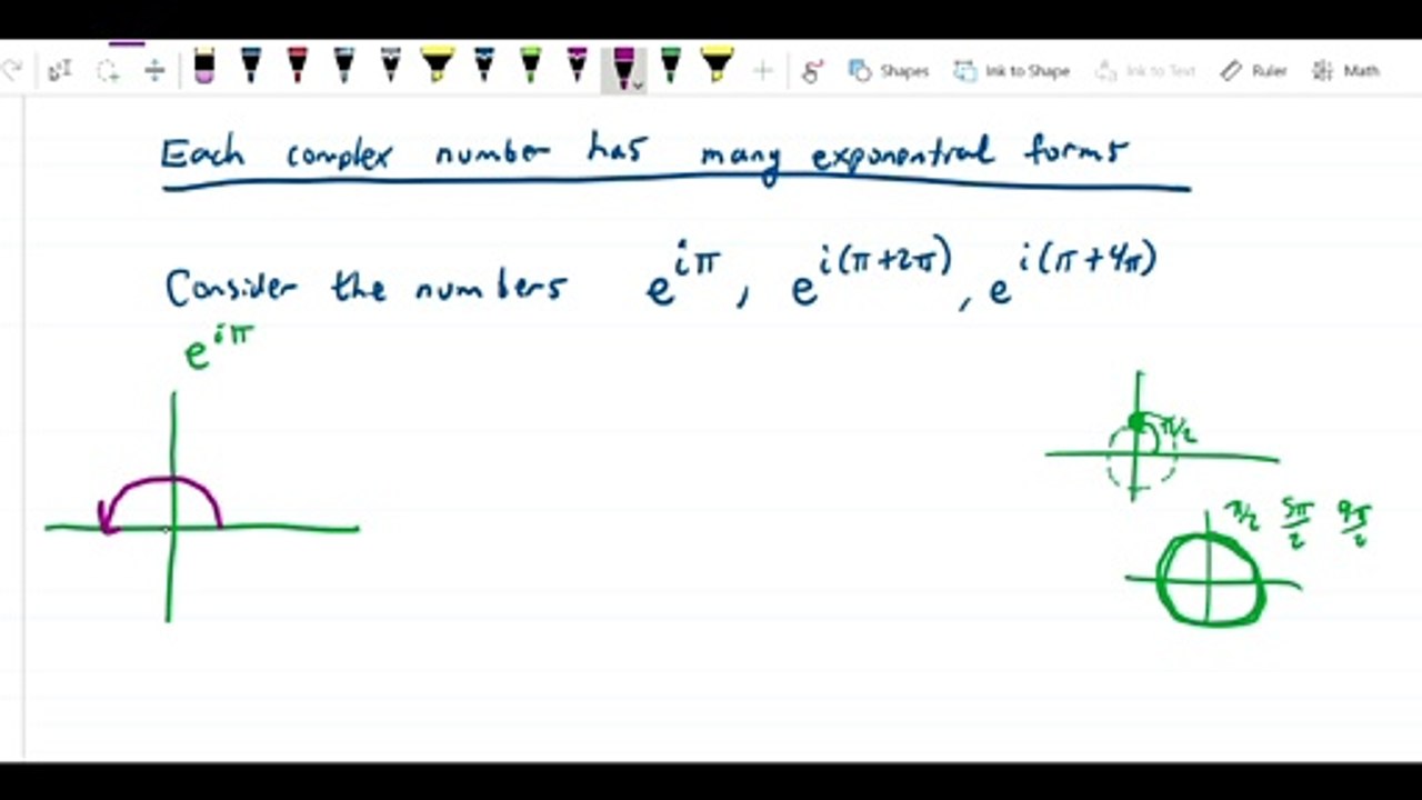 Complex numbers - Multiple exponential forms of same complex number