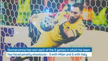 Donnarumma and Buffon - The Italian Wall