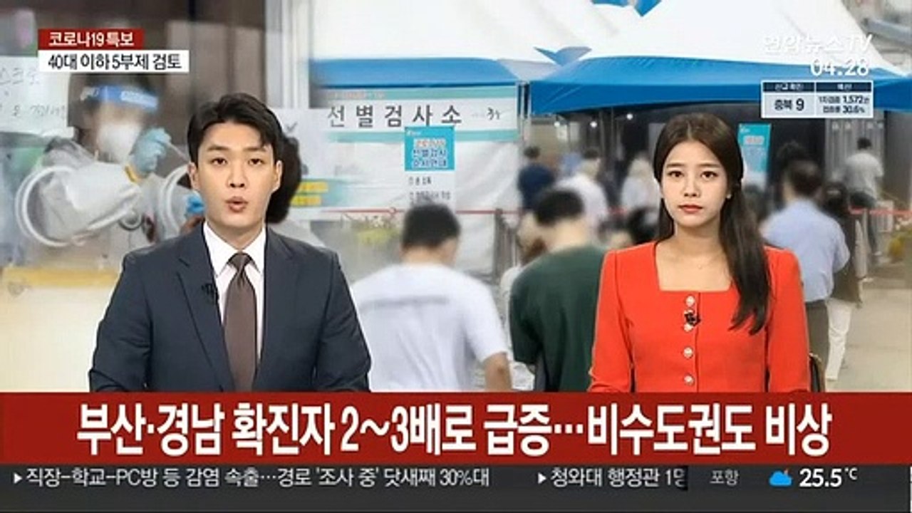 부산·경남 확진자 2∼3배로 급증…비수도권도 비상