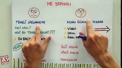Matematik ile arası olmayanlar mutlaka izlemeli