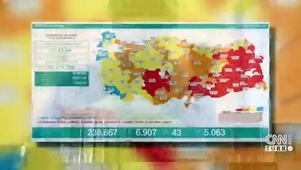 Son dakika haberi... Bugünkü vaka sayısı kaç oldu? 14 Temmuz 2021 koronavirüs tablosu