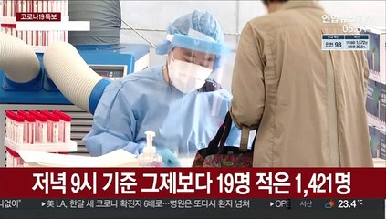 밤 9시까지 1,421명…하루 1,600명 안팎 전망