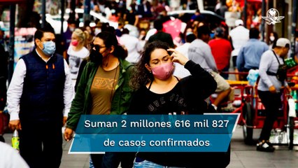 México registra 12 mil 116 nuevos casos de Covid-19 en las últimas 24 horas