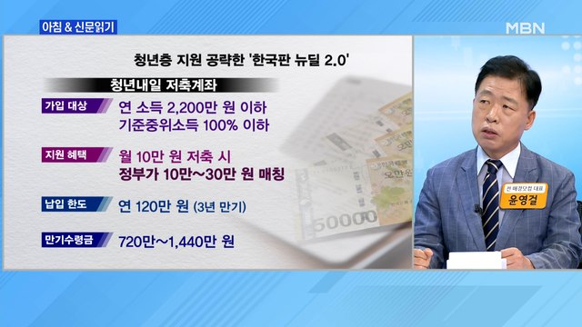 신문브리핑4 저소득 청년 3년간 월 10만 원씩 저축하면 정부가 최대 1,080만 원 얹어주는 상품 나온다 외 주요기사