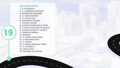 Grafis 100 Titik Penyekatan