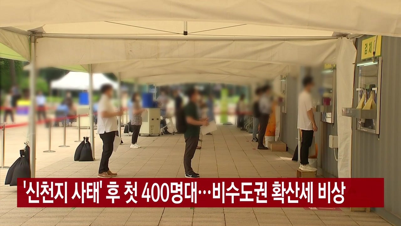 [YTN 실시간뉴스] '신천지 사태' 후 첫 400명대...비수도권 확산세 비상 / YTN