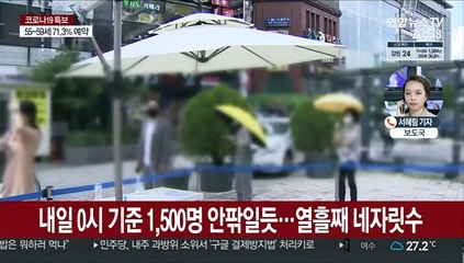 오후 6시까지 전국서 1,192명 확진…열흘째 네자릿수