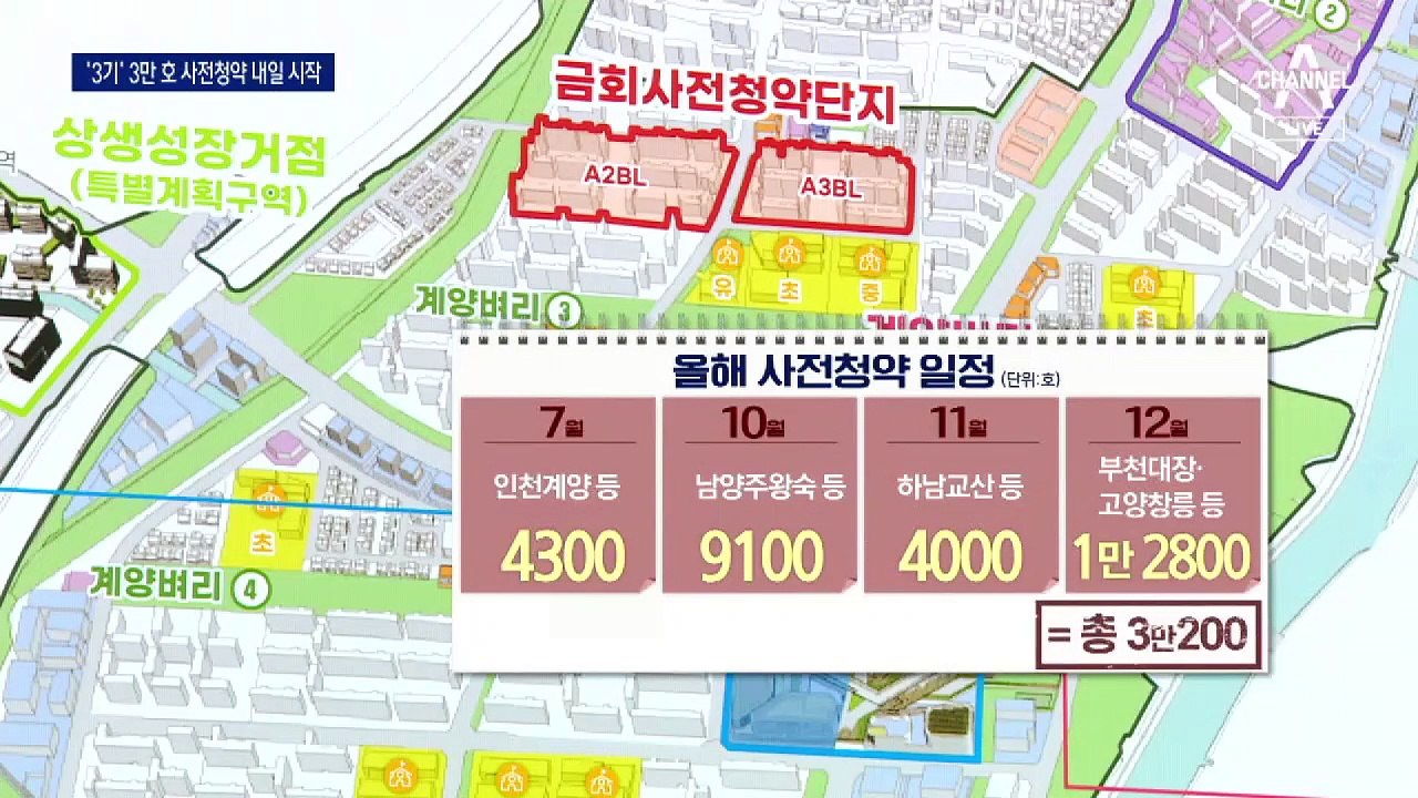 막오른 ‘3기 신도시’ 3만 호 사전청약…절반 넘게 2030에