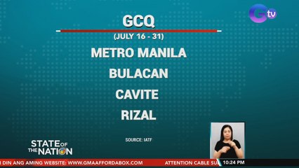NCR, Bulacan, Cavite at Rizal, isinailalim na sa regular na GCQ | SONA