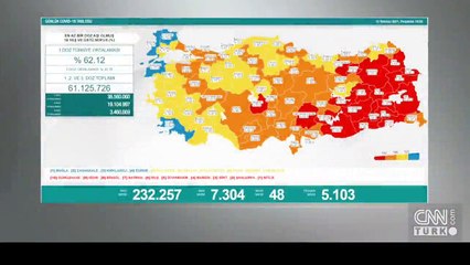 SON DAKİKA HABERİ: 15 Temmuz koronavirüs tablosu açıklandı! İşte Türkiye'de son durum