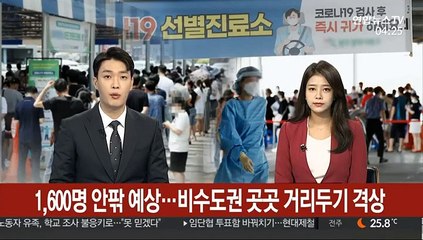 Скачать видео: 신규 확진 1,600명 안팎 예상…비수도권 곳곳 거리두기 격상