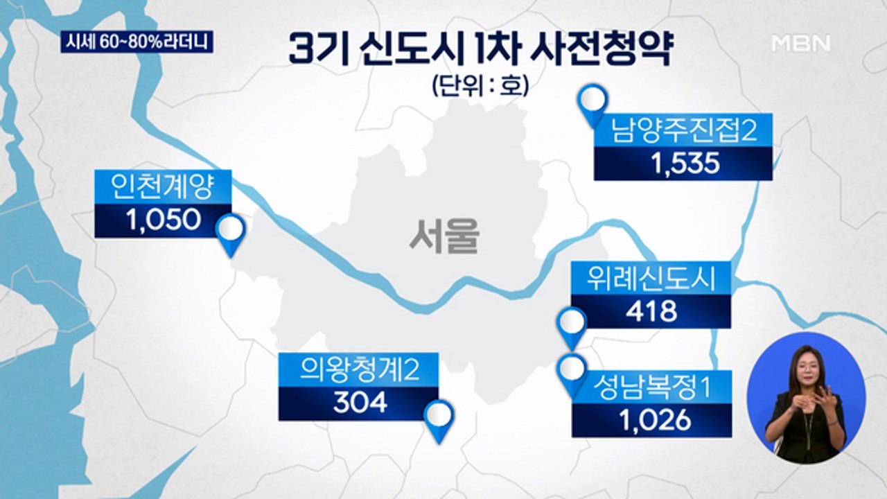 3기 신도시 사전청약 오늘부터 시작…고분양가 논란