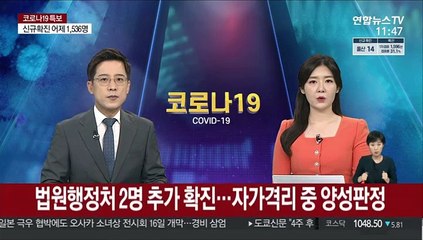 법원행정처 직원 2명 추가 확진…자가격리중 양성판정