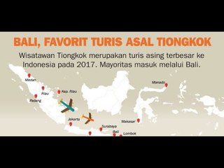 Bali, Favorit Turis Asal Tiongkok
