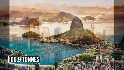TOP 10 GOLD PRODUCING COUNTRIES IN THE WORLD/TOP 10 PAÍSES PRINCIPALES PRODUCTORES DE ORO DEL MUNDO