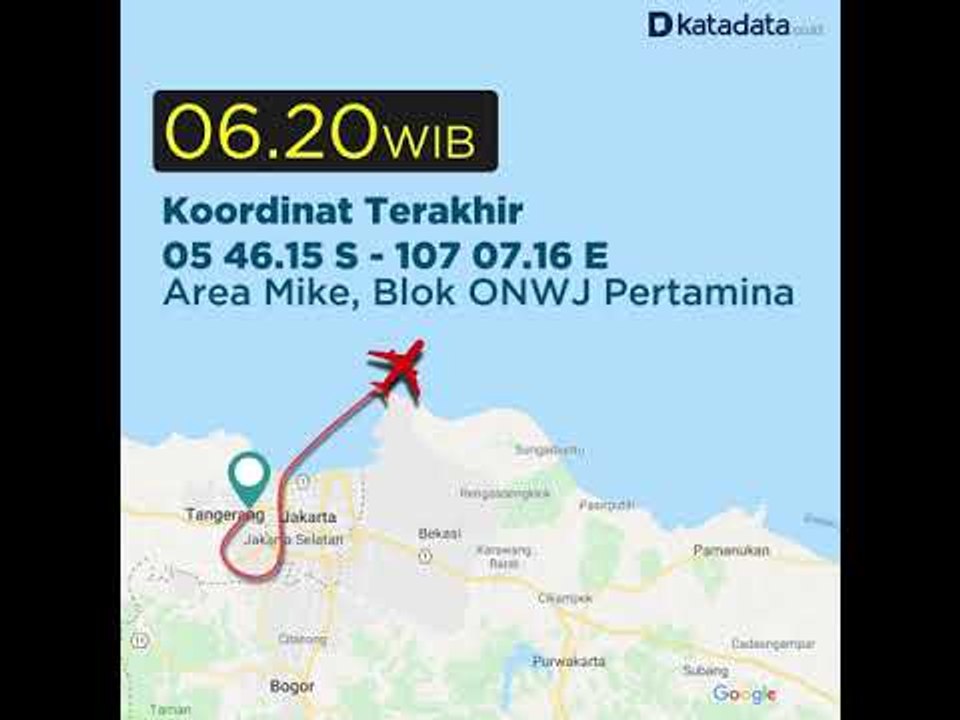 Lion Air JT 610 Jatuh Membawa 189 Penumpang