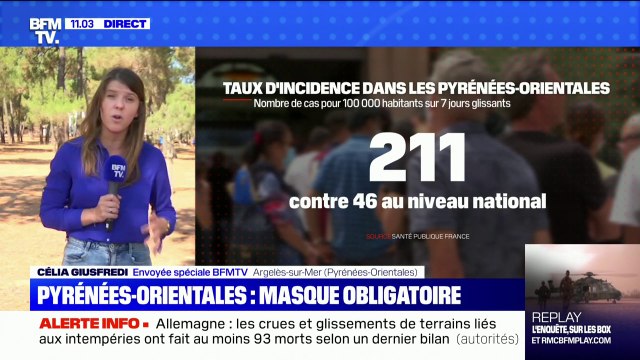 Dans les Pyrénées-Orientales, le masque redevient obligatoire dans l'espace public à l'exception des plages