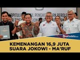 Kemenangan 16,9 Juta Suara Jokowi-Maruf | Katadata Indonesia