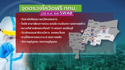 ข่าวเที่ยง (ช่วงที่ 1) วันศุกร์ที่ 16 กรกฎาคม 2564