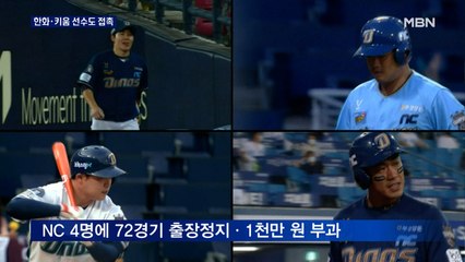 '방역위반' NC 4명 72경기 출장정지…한화·키움 선수도 사적 모임