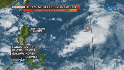 Tropical Depression "Fabian", mababa ang tsansang tumama sa lupa pero pinalalakas ang Hanging Habagat | 24 Oras