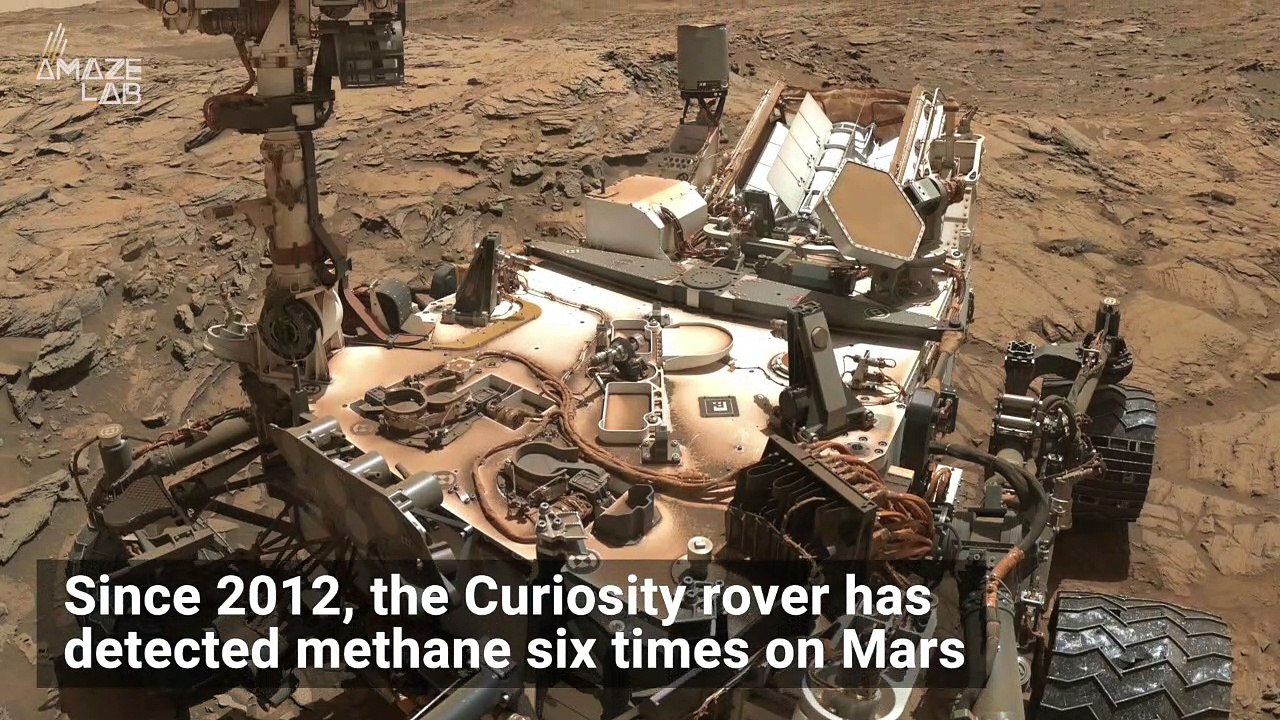 Source of (Likely) Biologically Produced Methan...