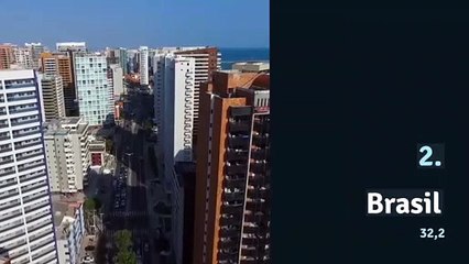 Los países de América Latina donde se pagan más impuestos