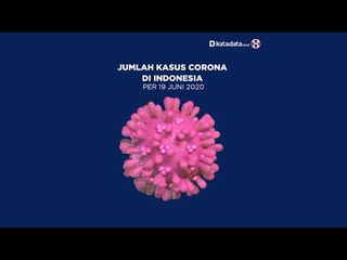 TERBARU: Kasus Corona di Indonesia per Jumat, 19 Juni 2020 | Katadata Indonesia