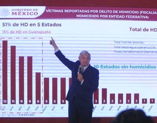 AMLO reprueba violencia en Guanajuato