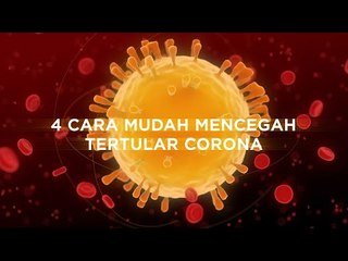 4 Cara Mudah Mencegah Tertular Corona | Katadata Indonesia