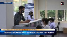 Coronavirus en Argentina: confirmaron 465 muertes y 17.261 contagios en las últimas 24 horas