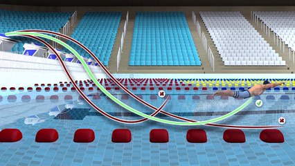 Técnicas de natação