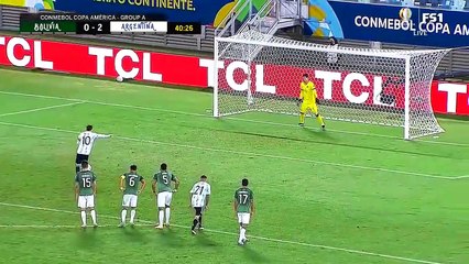 Lionel Messi ● All Record Goals & Assists in Copa America 2021