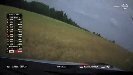 Wrc Estonia 2021 SS4 Tanak Off Onboard Retires