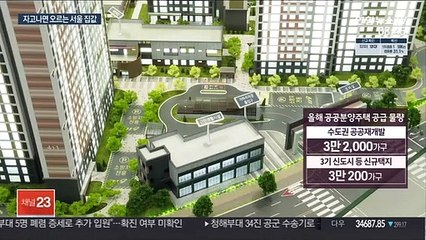 3기 신도시 사전청약에도…서울 집값 불안 계속