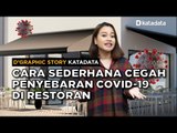 Cara Cegah Penyebaran Covid-19 di Restoran | Katadata Indonesia