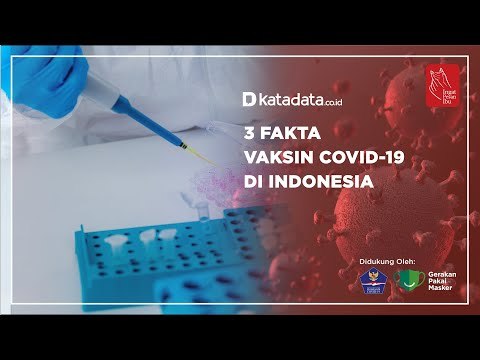 3 Fakta Vaksin Covid-19 di Indonesia | Katadata Indonesia